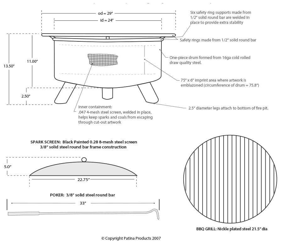 Anatomy of a Fire Pit